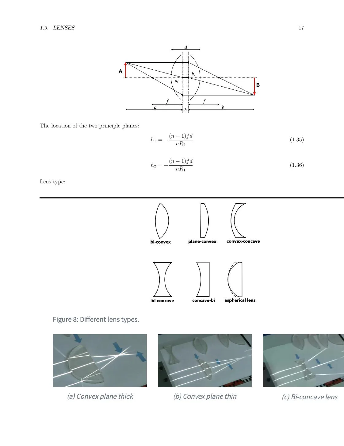 Optics Review: Geometrical Optics, Wave Optics, EM Waves, and Quantum Basics page 17