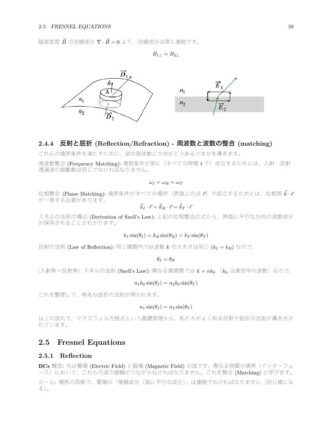Optics Review: Geometrical Optics, Wave Optics, EM Waves, and Quantum Basics page 59